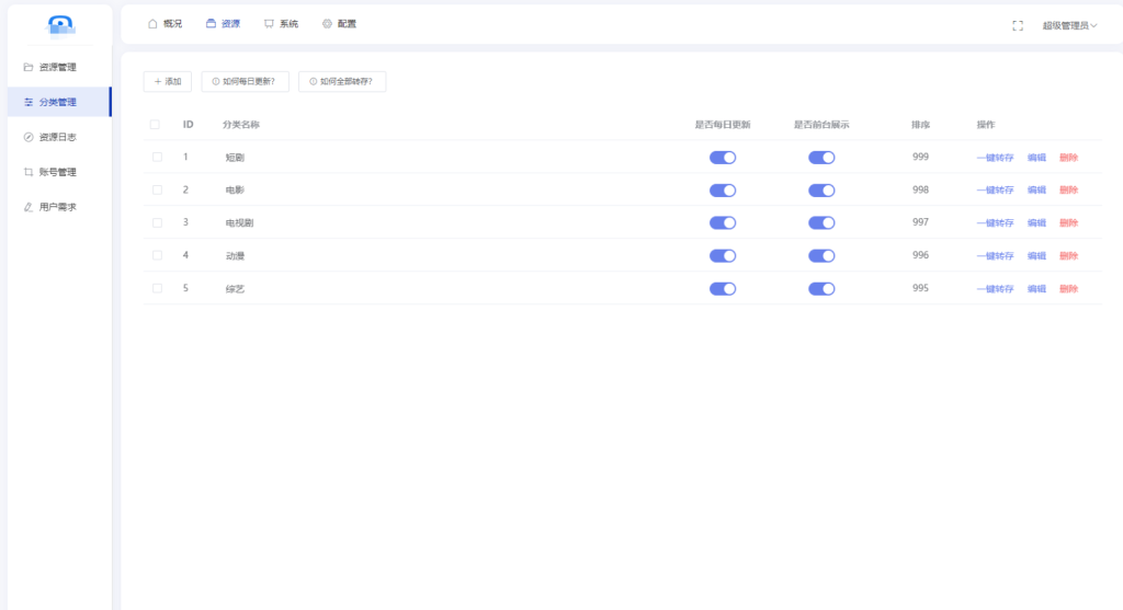 图片[6]-全新短剧影视云盘资源搜索引擎系统源码 亲测-淘金源码