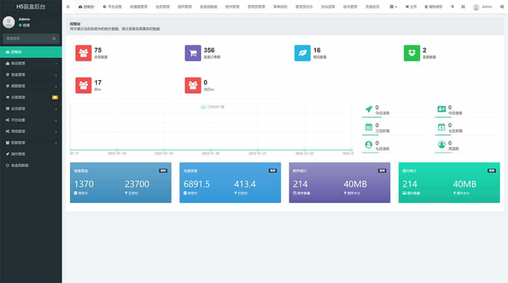 图片[3]-最新PHP盲盒商城系统源码 晒图+免签+短信验证+在线回收 ThinkPHP框架-淘金源码