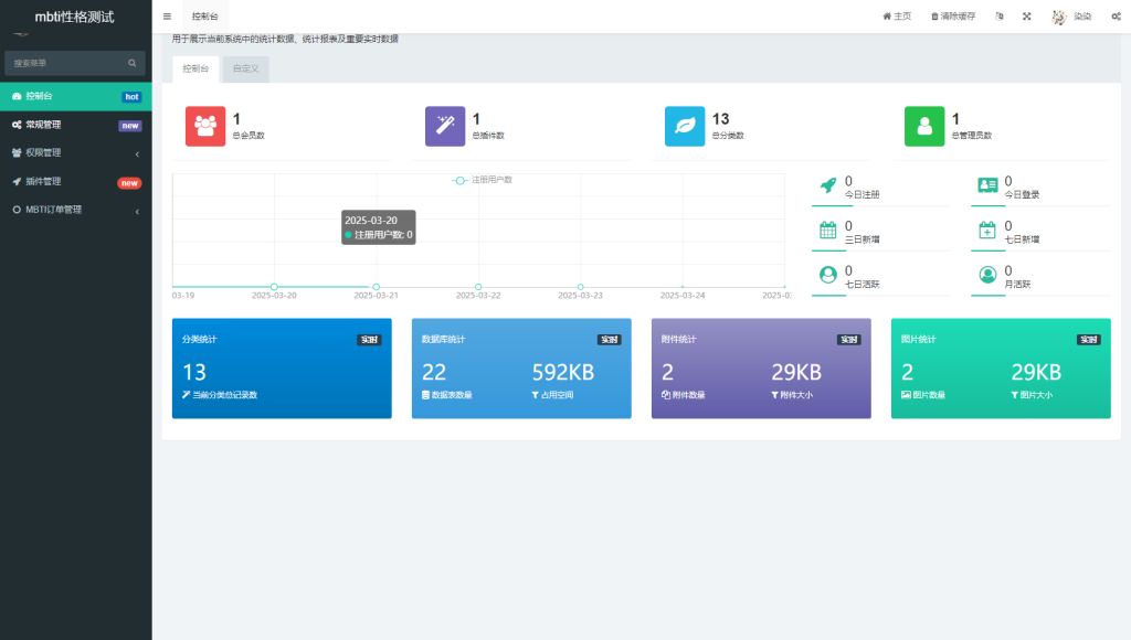 图片[5]淘金源码 - 找靠谱源码就来淘金源码_H5 游戏 / 网站 / 小程序 APP 源码免费下载MBTI十六型人格职业性格测试源码完整版 亲测源码淘金源码 - 找靠谱源码就来淘金源码_H5 游戏 / 网站 / 小程序 APP 源码免费下载淘金源码