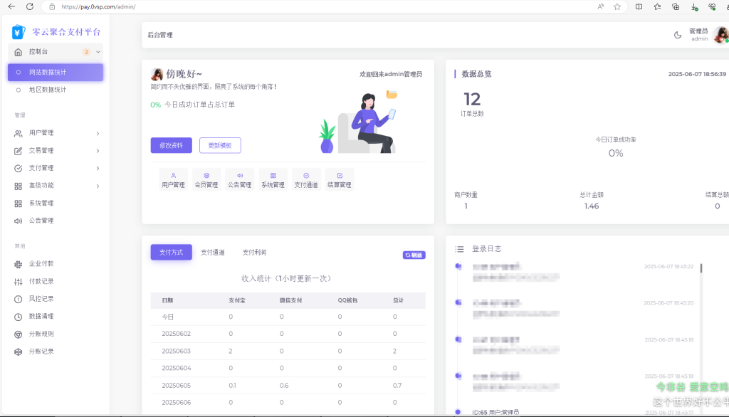 图片[3]-2025最新易支付模板源码 全开源 前台+用户中心+后台三合一-淘金源码