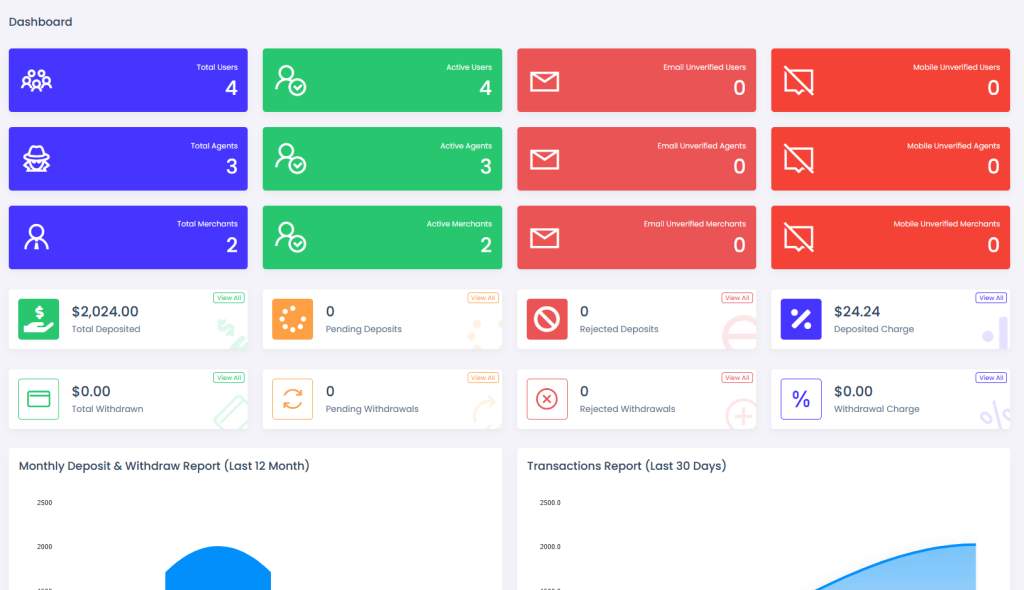 viserpay海外支付系统源码/国外支付接口 laravel后端框架淘金源码 - 找靠谱源码就来淘金源码_H5 游戏 / 网站 / 小程序 APP 源码免费下载淘金源码