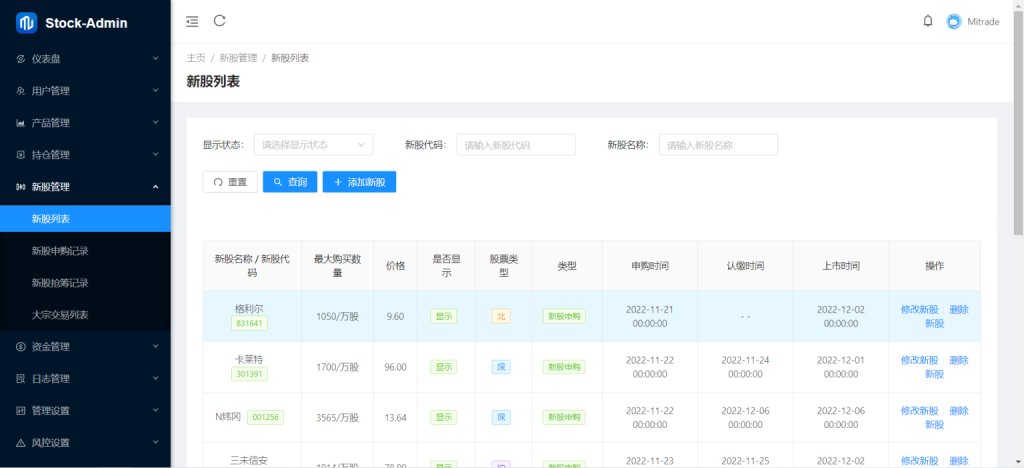 图片[5]-香港股票源码/大宗交易与新股申购系统源码/全套视频教程-淘金源码