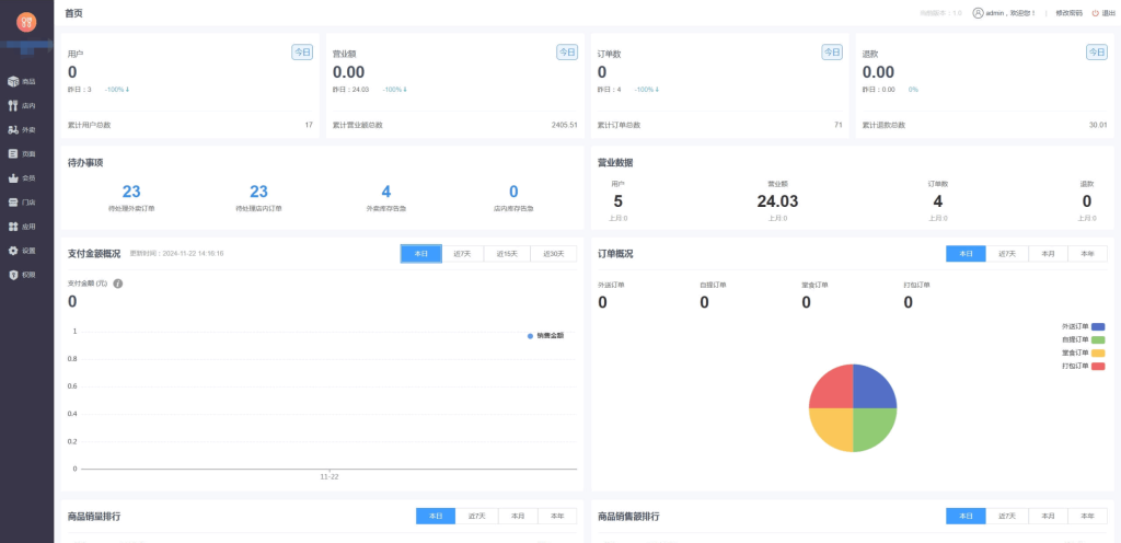 图片[3]-最新门店扫码点餐系统源码 小程序点餐系统 点餐APP uniapp多端接入-淘金源码