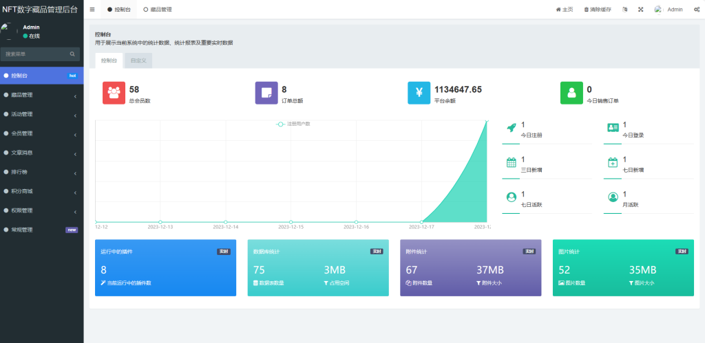 图片[2]-玖玖NFT数字藏品源码-淘金源码