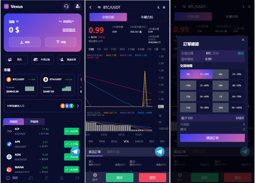 Vexus多语言虚拟货币交易所/java交易所源码/模拟账户+现货交易+永续合约+交割合约+基金理财+锁仓挖矿+质押贷款+闪兑-淘金源码