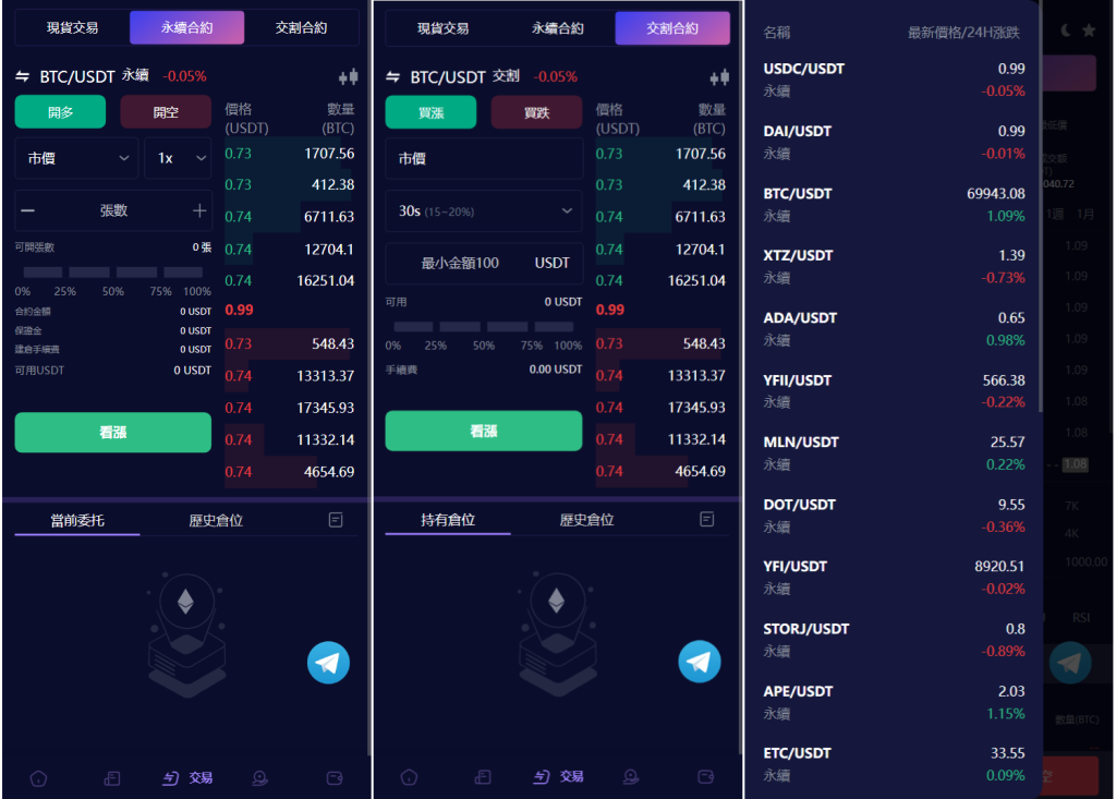 图片[2]淘金源码 - 找靠谱源码就来淘金源码_H5 游戏 / 网站 / 小程序 APP 源码免费下载Vexus多语言虚拟货币交易所/java交易所源码/模拟账户+现货交易+永续合约+交割合约+基金理财+锁仓挖矿+质押贷款+闪兑淘金源码 - 找靠谱源码就来淘金源码_H5 游戏 / 网站 / 小程序 APP 源码免费下载淘金源码