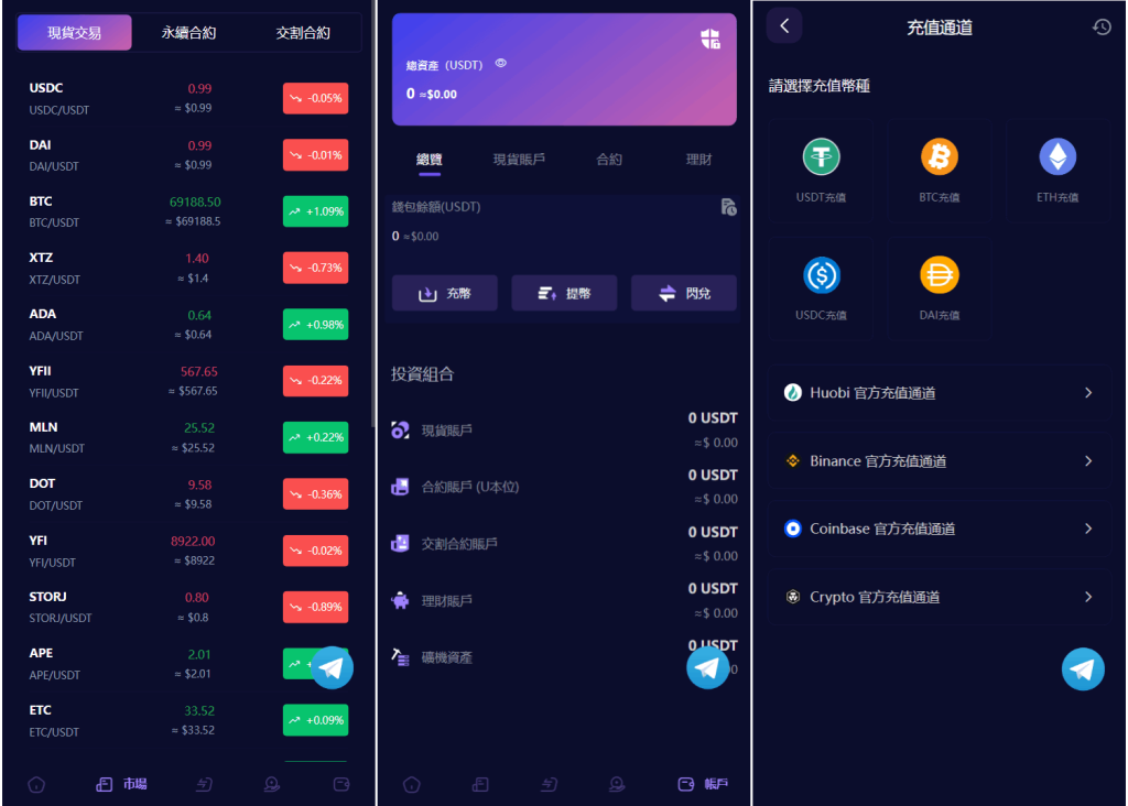 图片[3]淘金源码 - 找靠谱源码就来淘金源码_H5 游戏 / 网站 / 小程序 APP 源码免费下载Vexus多语言虚拟货币交易所/java交易所源码/模拟账户+现货交易+永续合约+交割合约+基金理财+锁仓挖矿+质押贷款+闪兑淘金源码 - 找靠谱源码就来淘金源码_H5 游戏 / 网站 / 小程序 APP 源码免费下载淘金源码