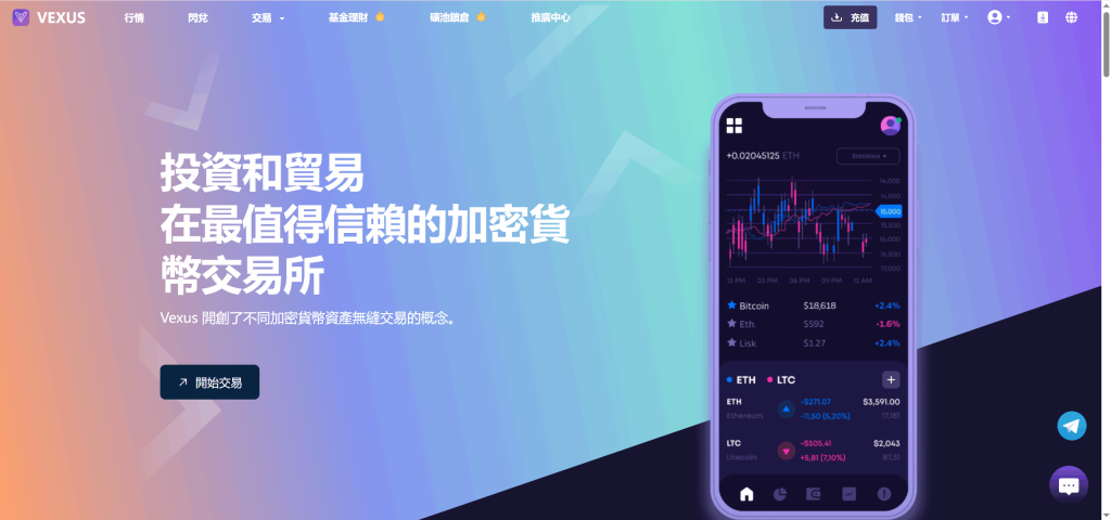 图片[5]淘金源码 - 找靠谱源码就来淘金源码_H5 游戏 / 网站 / 小程序 APP 源码免费下载Vexus多语言虚拟货币交易所/java交易所源码/模拟账户+现货交易+永续合约+交割合约+基金理财+锁仓挖矿+质押贷款+闪兑淘金源码 - 找靠谱源码就来淘金源码_H5 游戏 / 网站 / 小程序 APP 源码免费下载淘金源码