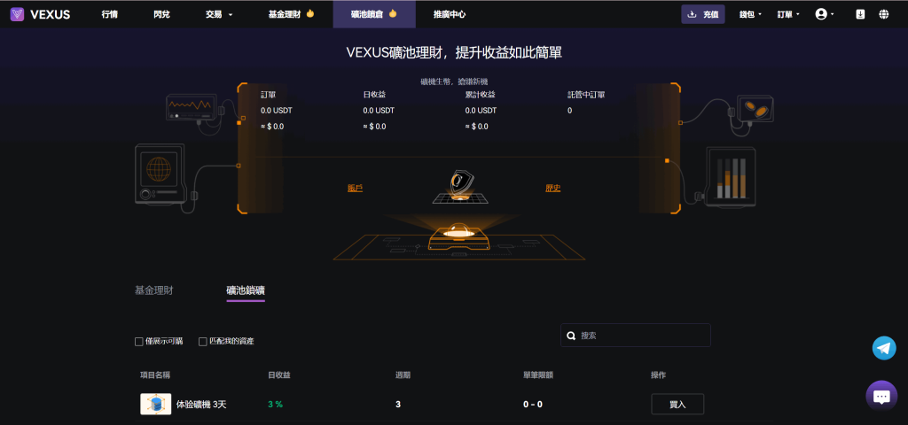 图片[9]淘金源码 - 找靠谱源码就来淘金源码_H5 游戏 / 网站 / 小程序 APP 源码免费下载Vexus多语言虚拟货币交易所/java交易所源码/模拟账户+现货交易+永续合约+交割合约+基金理财+锁仓挖矿+质押贷款+闪兑淘金源码 - 找靠谱源码就来淘金源码_H5 游戏 / 网站 / 小程序 APP 源码免费下载淘金源码