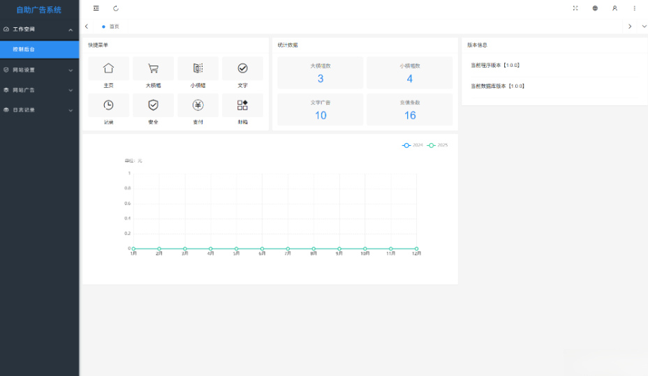 图片[2]-PHP网站自助广告投放系统源码 附安装教程-淘金源码