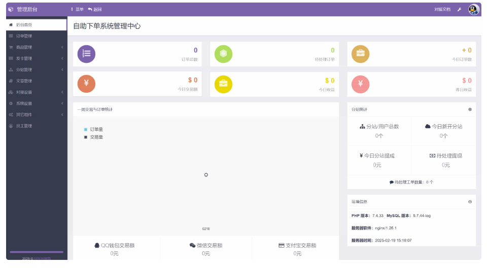 图片[2]-【高级版】彩虹发卡在线自动平台系统-淘金源码