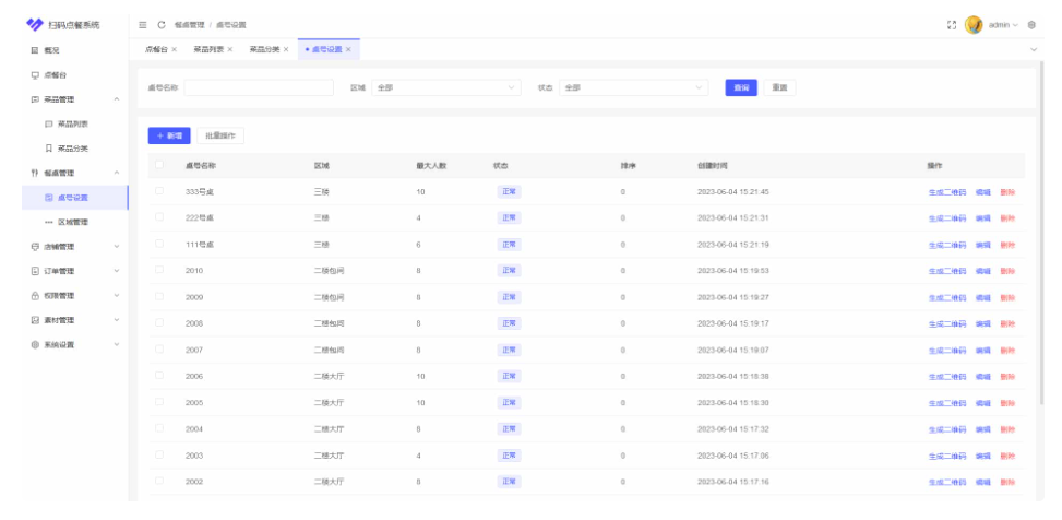 图片[2]-多商户SaaS版扫码点餐系统 开源-淘金源码