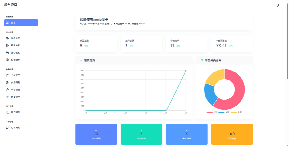 图片[2]淘金源码 - 找靠谱源码就来淘金源码_H5 游戏 / 网站 / 小程序 APP 源码免费下载Annie简约发卡系统 1.0开源版淘金源码 - 找靠谱源码就来淘金源码_H5 游戏 / 网站 / 小程序 APP 源码免费下载淘金源码