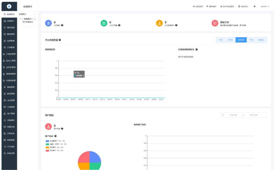 图片[3]-2024全新同城上门家政按摩服务H5小程序源码 全开源 免授权 预约上门系统-淘金源码
