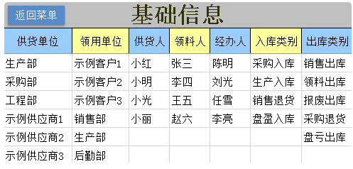 图片[4]淘金源码 - 找靠谱源码就来淘金源码_H5 游戏 / 网站 / 小程序 APP 源码免费下载通用Excel库存管理系统 最好用的Excel出入库管理表格淘金源码 - 找靠谱源码就来淘金源码_H5 游戏 / 网站 / 小程序 APP 源码免费下载淘金源码