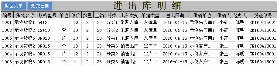 图片[8]淘金源码 - 找靠谱源码就来淘金源码_H5 游戏 / 网站 / 小程序 APP 源码免费下载通用Excel库存管理系统 最好用的Excel出入库管理表格淘金源码 - 找靠谱源码就来淘金源码_H5 游戏 / 网站 / 小程序 APP 源码免费下载淘金源码