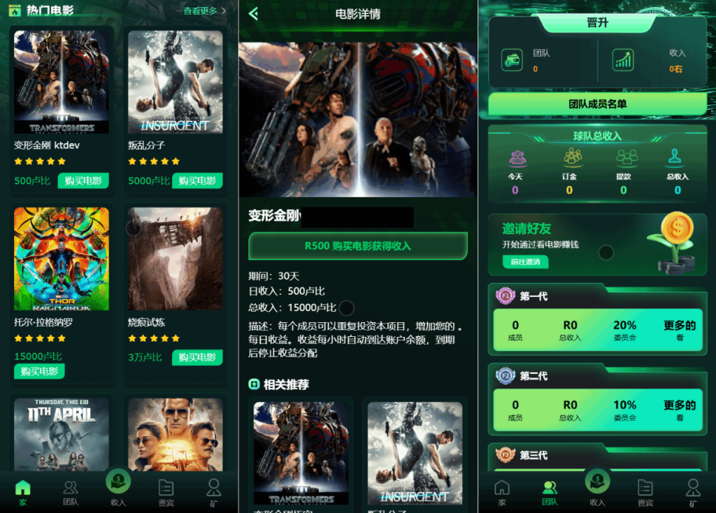 Flickiri Fun海外电影投资理财源码 影视理财类源码-淘金源码