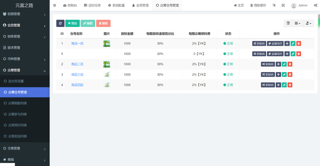 图片[5]淘金源码 - 找靠谱源码就来淘金源码_H5 游戏 / 网站 / 小程序 APP 源码免费下载最新修复版众筹商城系统源码/订单认购/多多优购/商城加共识淘金源码 - 找靠谱源码就来淘金源码_H5 游戏 / 网站 / 小程序 APP 源码免费下载淘金源码