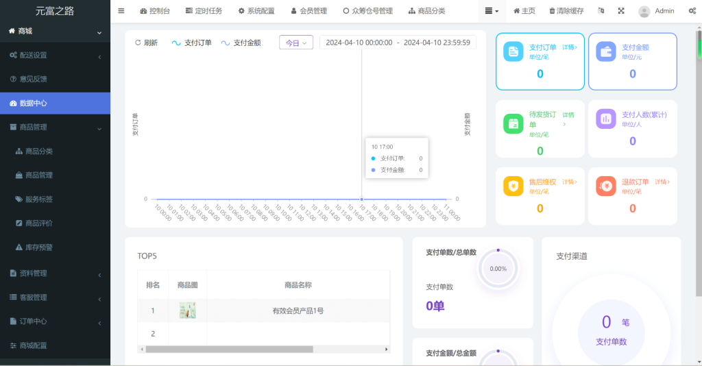 图片[7]淘金源码 - 找靠谱源码就来淘金源码_H5 游戏 / 网站 / 小程序 APP 源码免费下载最新修复版众筹商城系统源码/订单认购/多多优购/商城加共识淘金源码 - 找靠谱源码就来淘金源码_H5 游戏 / 网站 / 小程序 APP 源码免费下载淘金源码
