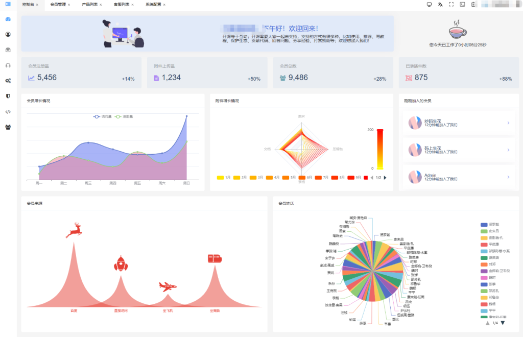 图片[3]-JKBX海外音乐抢单系统源码 Thinkphp框架 附教程-淘金源码