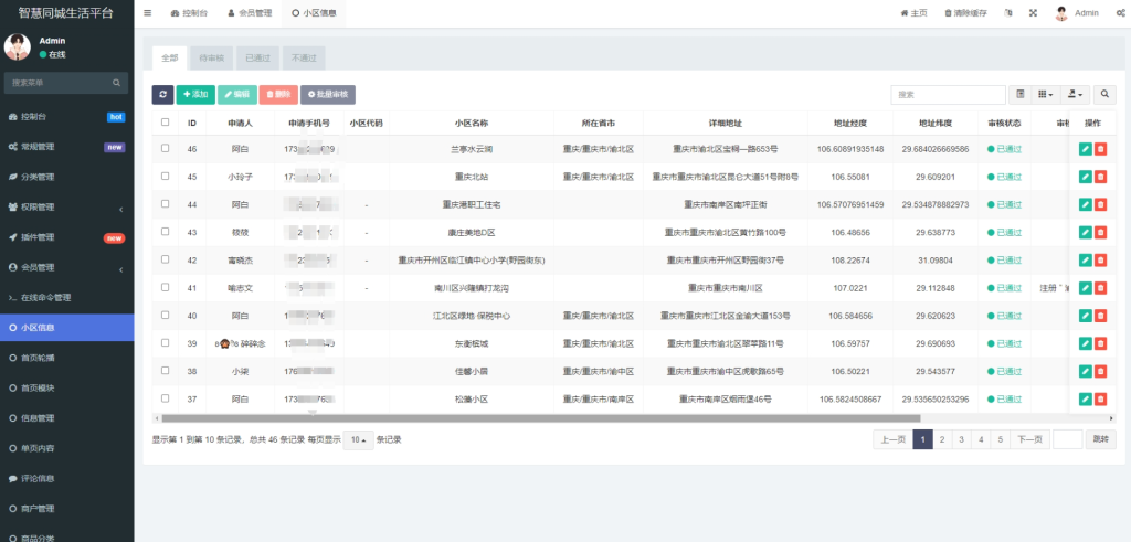 图片[5]-同城论坛发布社区系统源码 二手闲置 房屋出租 全开源-淘金源码