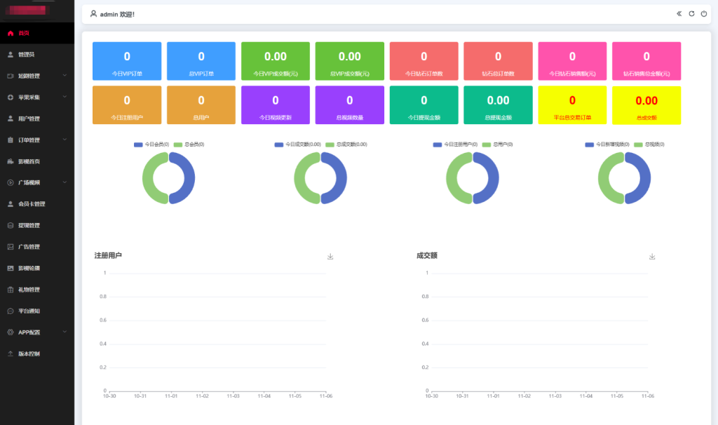 图片[2]-最新三端影视系统源码 附教程 苹果CMS-淘金源码