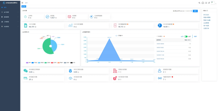 图片[2]-物联网管理系统 物联网智能管理平台 轻量级物联网综合业务支撑平台-淘金源码