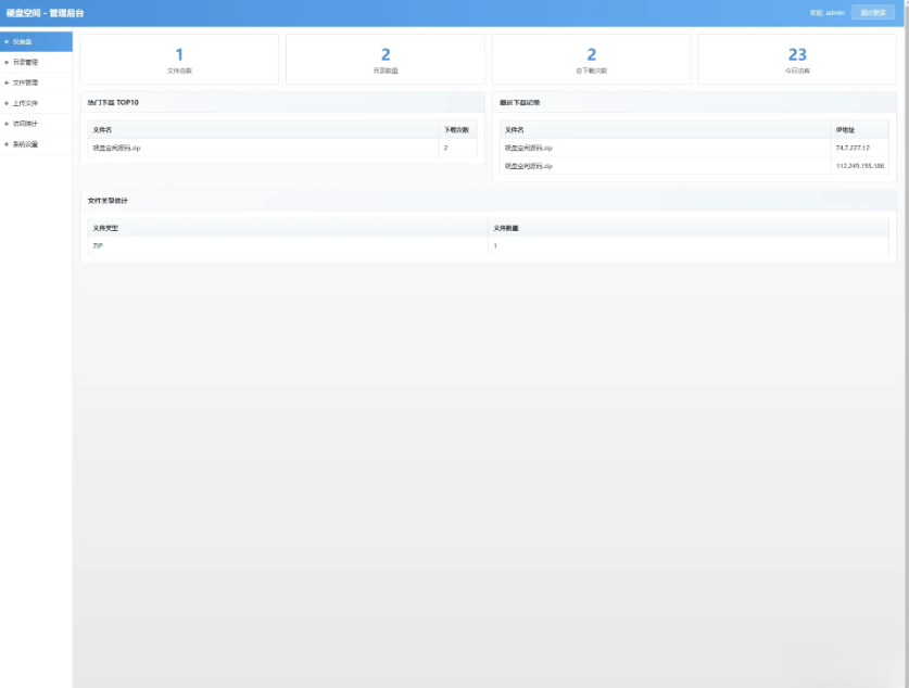 高仿永硕E盘的个人网盘免费开源-淘金源码