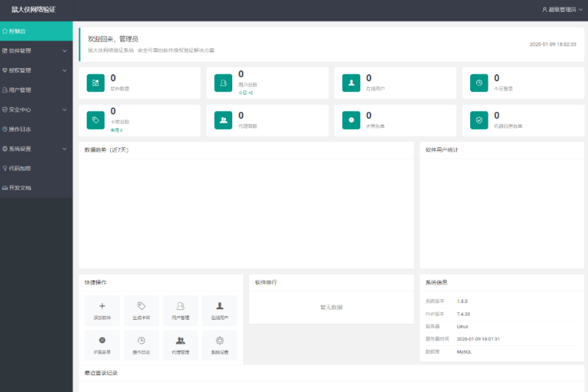 鼠大侠网络验证系统源码 一机一码授权验证 全开源支持多种开发语言-淘金源码