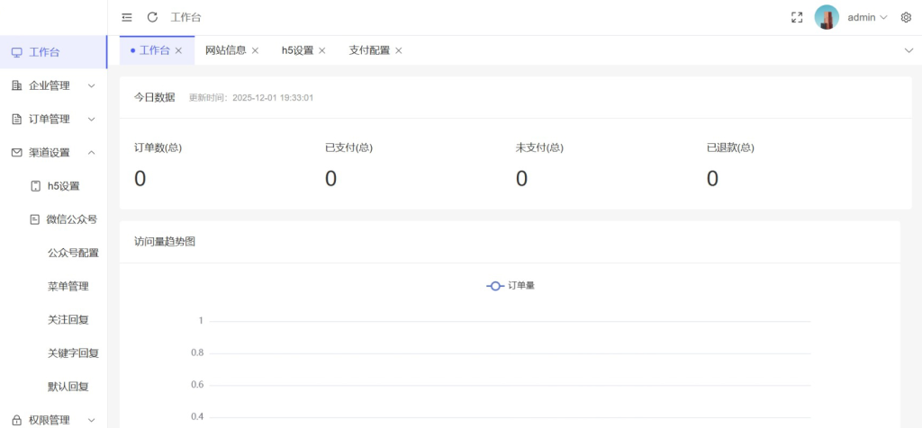 图片[3]-工商年报申报系统源码 个体工商户年报注销H5搭建源码-淘金源码