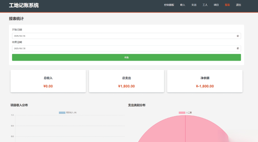 PHP公司收入支出记账系统 财务记账管理系统 员工记账系统源码开源-淘金源码