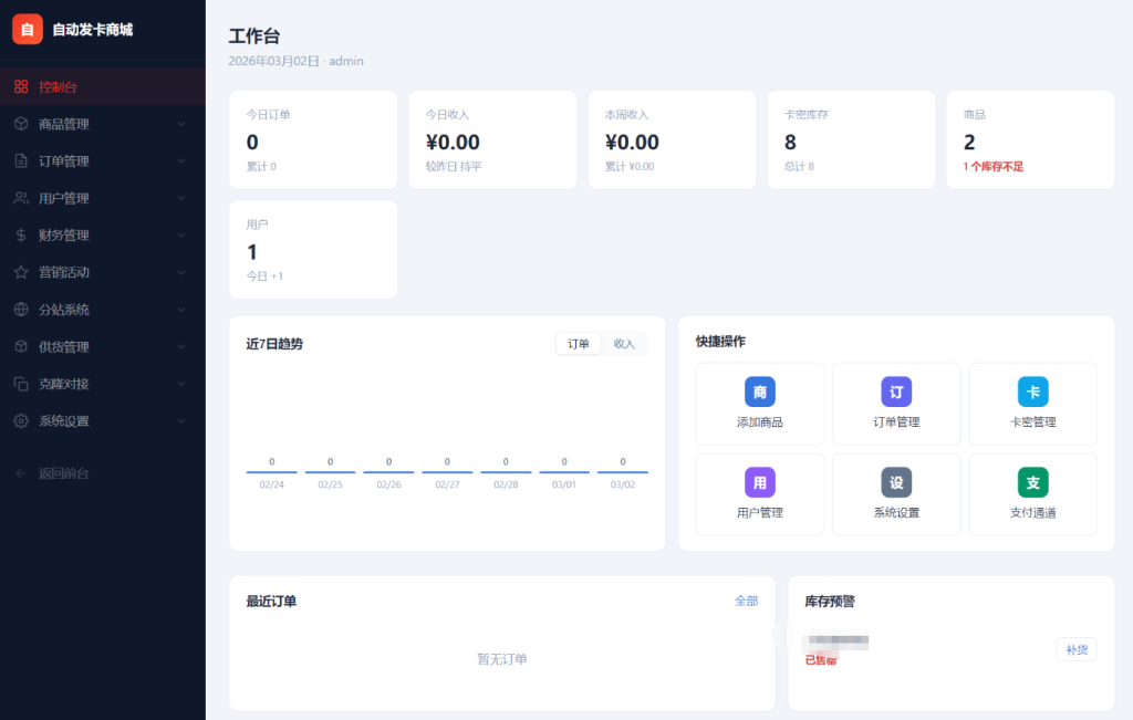 图片[4]-东方云权通支持高并发中小企业级商城系统源码 全开源-淘金源码