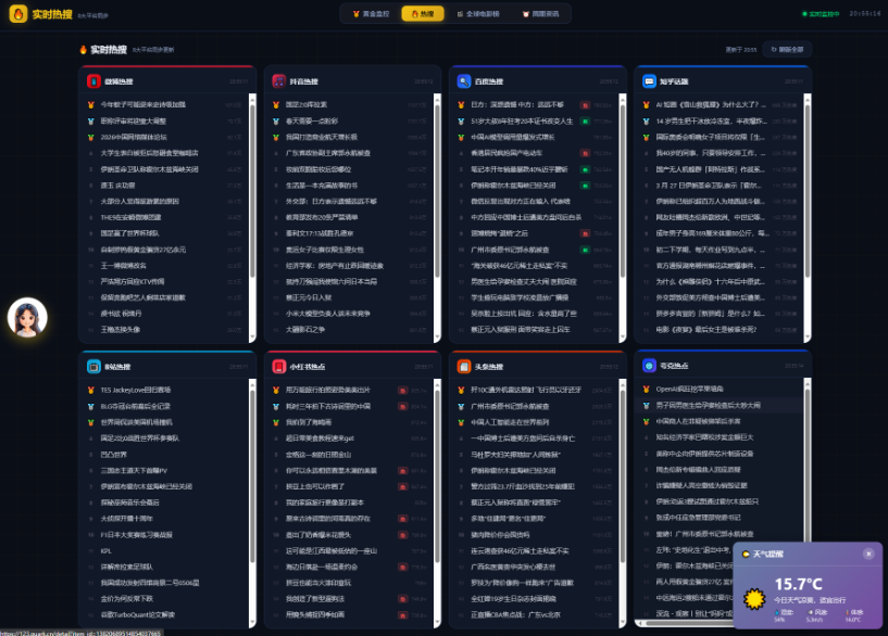 图片[3]-新版黄金价格监控源码（K线图模块，黄金舆情模块，AI智能客服）-淘金源码