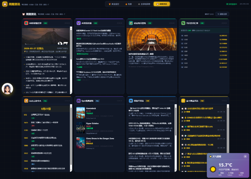 图片[4]-新版黄金价格监控源码（K线图模块，黄金舆情模块，AI智能客服）-淘金源码