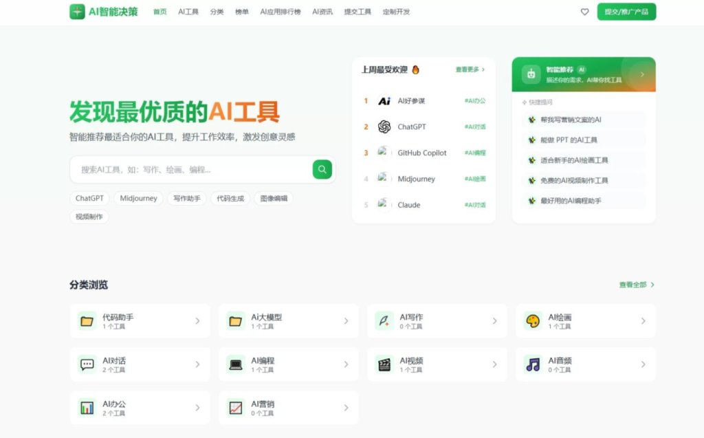 AI导航智能决策系统源码 附教程-淘金源码