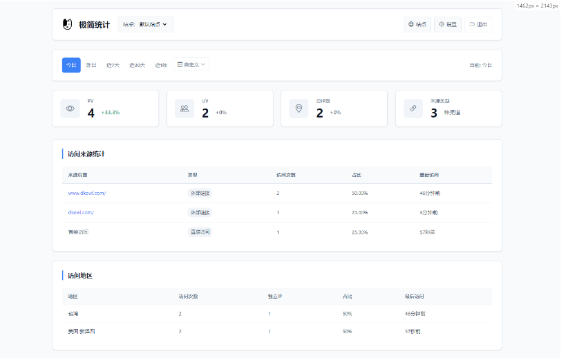 PHP网站统计系统源码 极简统计 支持本地部署-淘金源码
