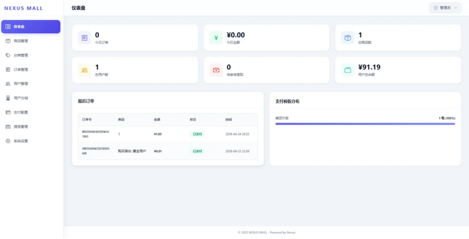 图片[5]-影视脚本分镜在线协作系统源码-淘金源码