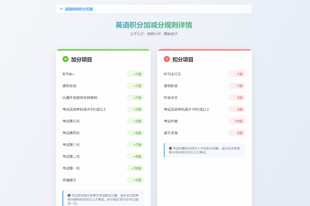 图片[4]-班级学生平时表现记录 积分抽奖系统源码 全开源-淘金源码